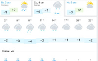 В Тюмени будет снежное утро 