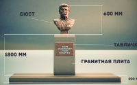Сургутяне собрали на памятник Сталину более 145 тысяч рублей. Макет постамента